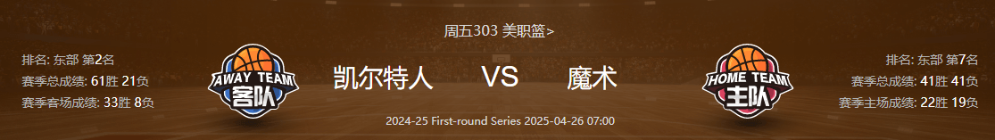 淡定聊球： 2025 年 4 月 25 日波士顿凯尔特人 vs 奥兰多魔术比赛的精准预测分析奥兰多魔术
！