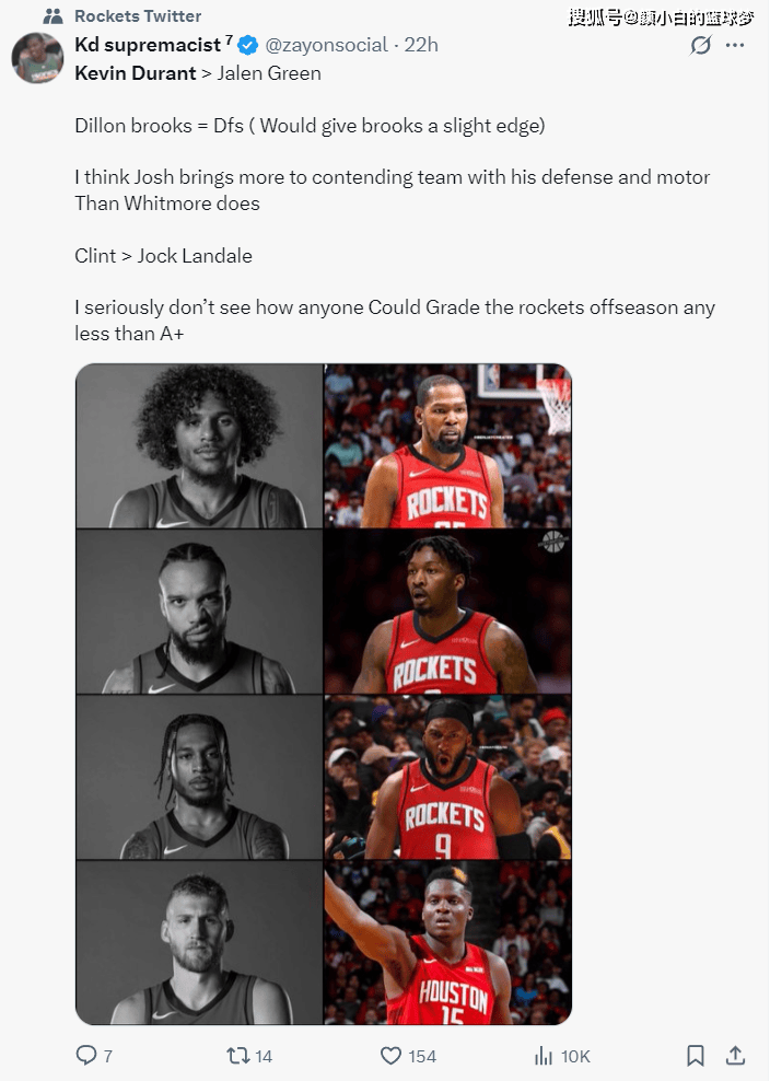 火箭“4换4”运作评级A休斯顿火箭
！休媒预计至少55.5胜 美记称KD最适配休斯顿