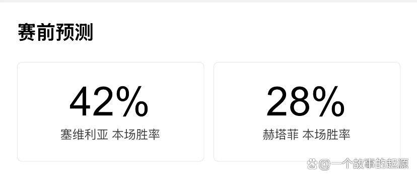 塞维利亚主场战赫塔菲:历史碾压局赫塔菲
,还是赫塔菲搅浑水?