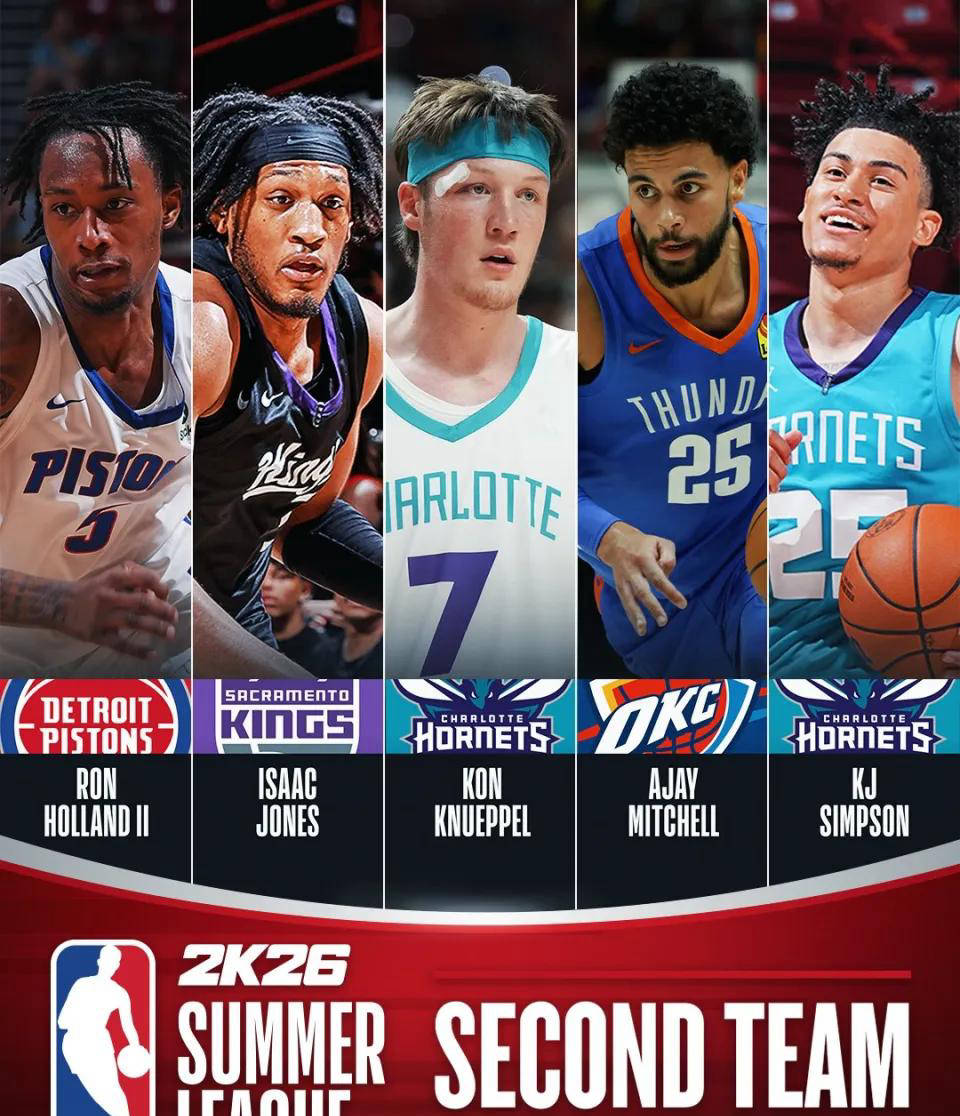 夏洛特黄蜂后场新星辛普森：下赛季能否取得突破夏洛特黄蜂
？