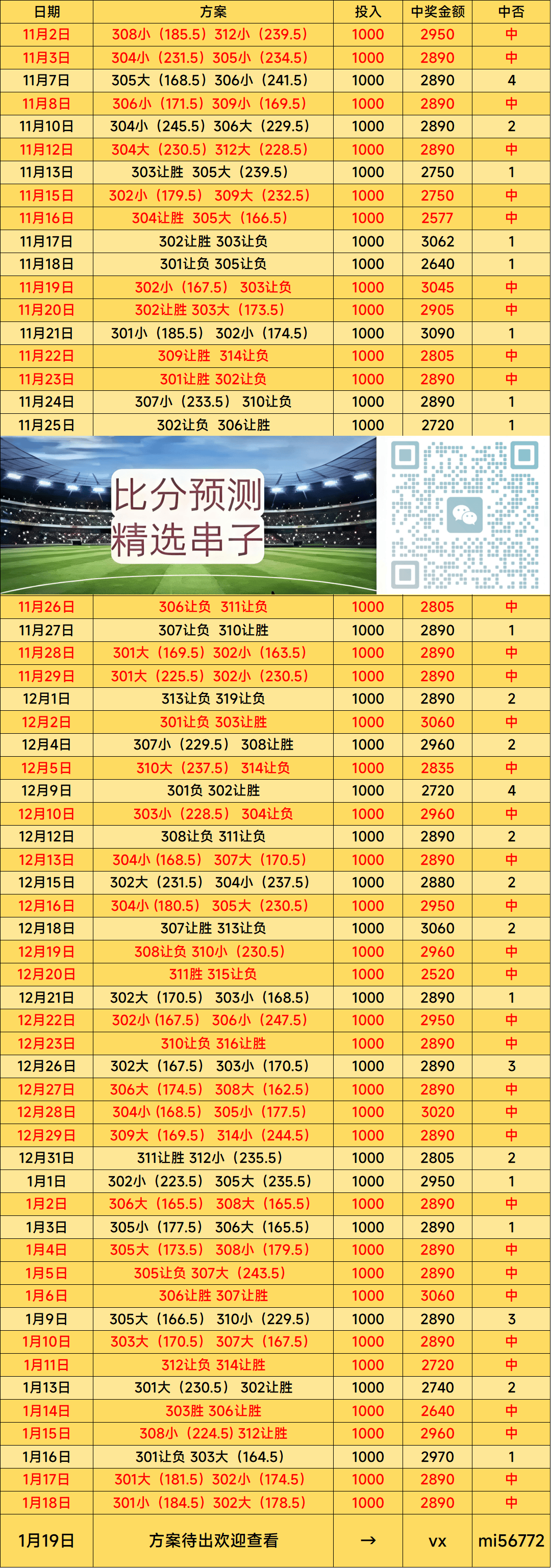 美职篮 密尔沃基雄鹿VS亚特兰大老鹰分析预测
